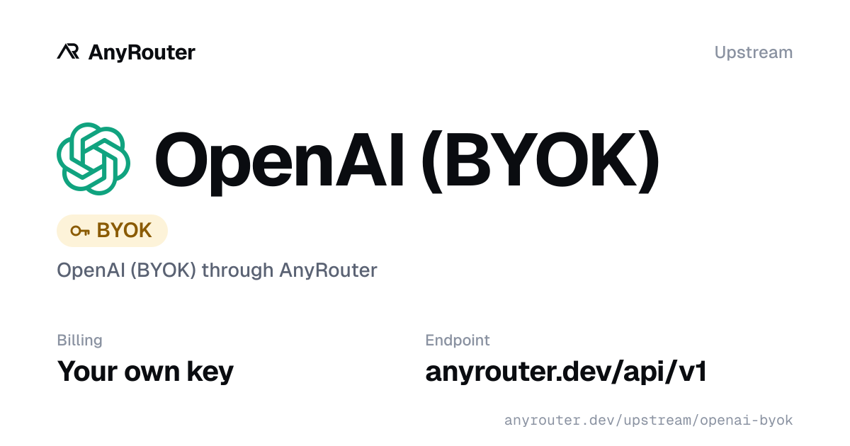 OpenAI upstream share card