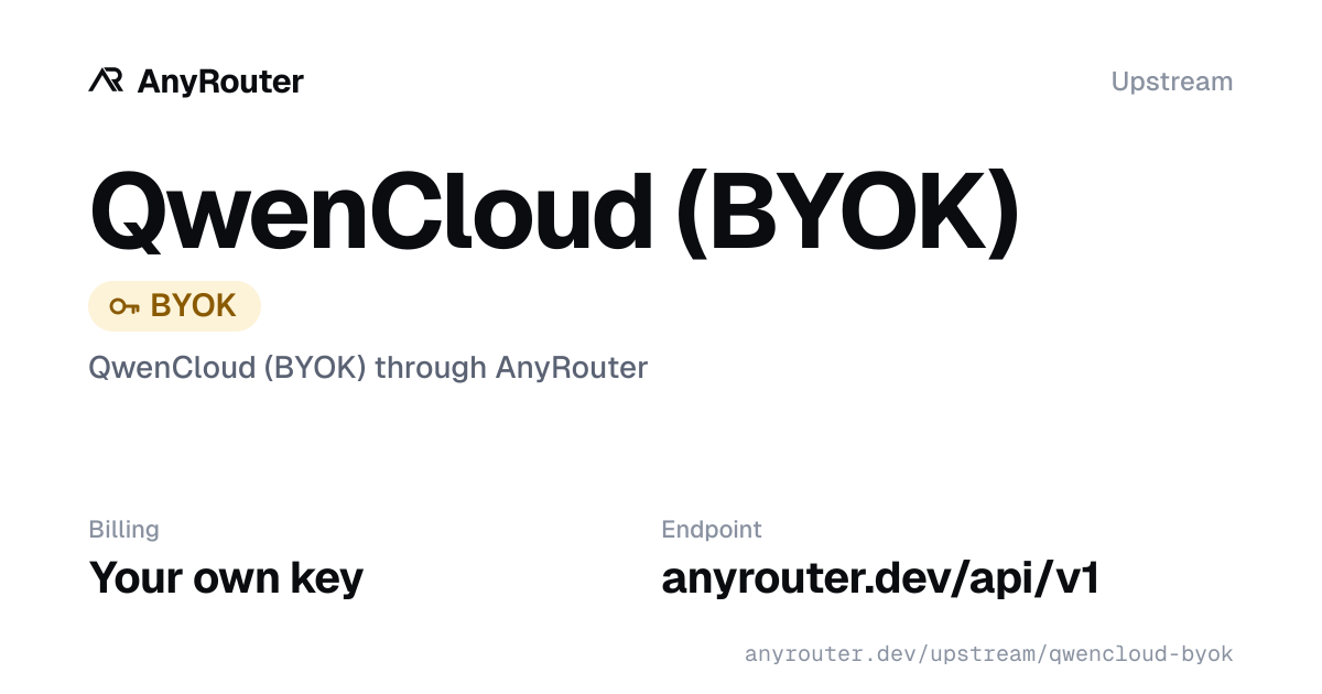 QwenCloud upstream share card