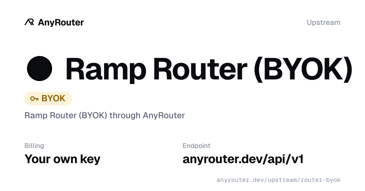 Ramp Router upstream share card