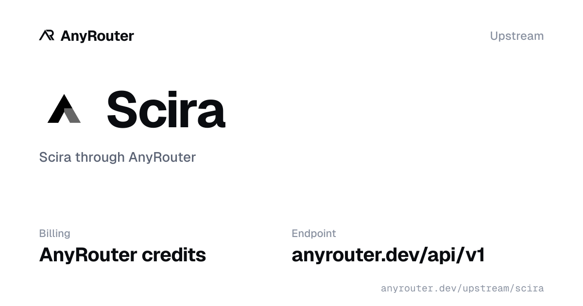 Scira upstream share card