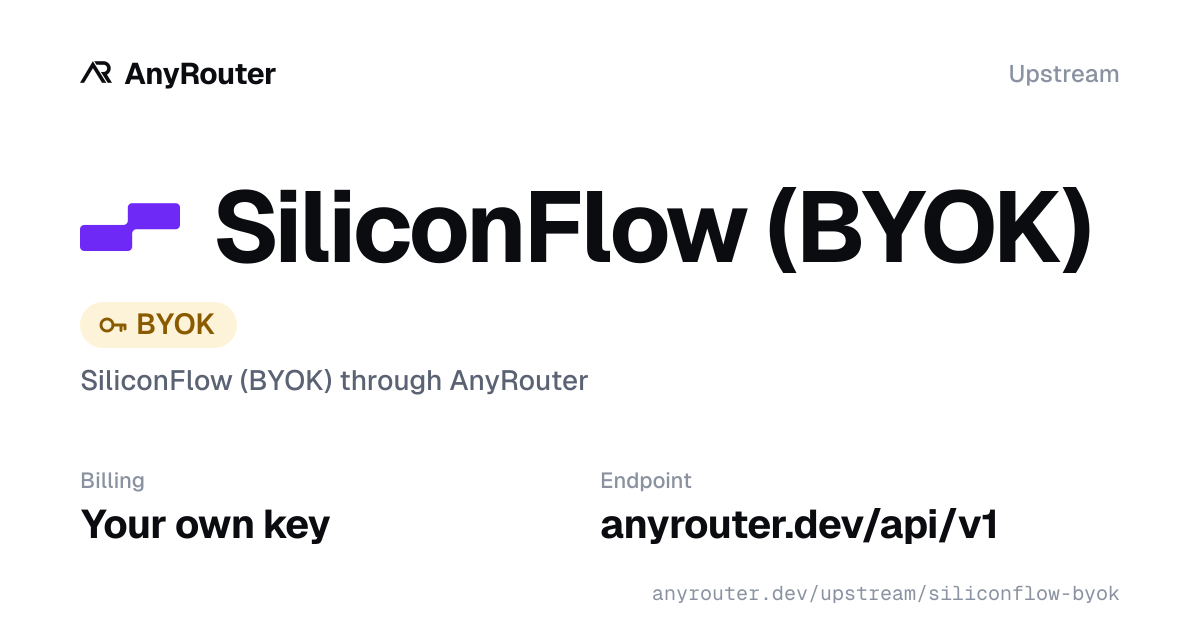 SiliconFlow upstream share card